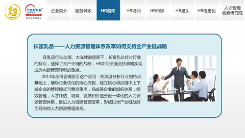同博企業(yè)管理咨詢 人力資源咨詢如何驅動企業(yè)效能升級