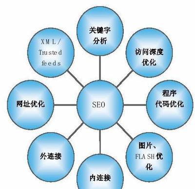 規(guī)劃網(wǎng)絡推廣目標最新版 2025年100%達成目標的實戰(zhàn)策略與藍圖