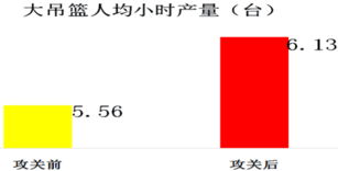 歐博企業(yè)管理咨詢公司 中國制造業(yè)管理咨詢的領軍者與營銷策劃專家